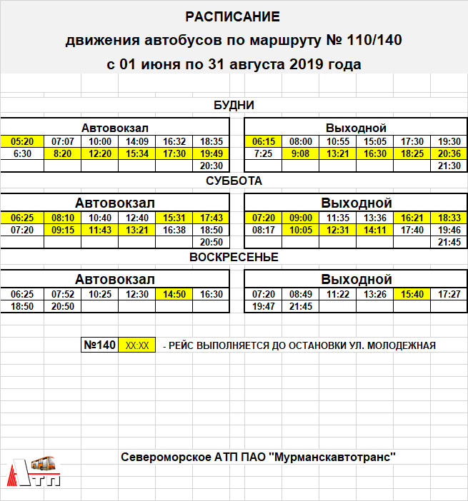 Маршрут 110с. Расписание 110 автобуса Мурманск. Расписание автобусов 110 Мурманск молочный летнее. Расписание 110 автобуса Мурманск молочный. Автобус 110 Мурманск расписание 2020.