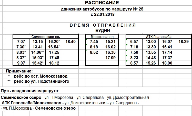 Расписание автобуса №25 ( Семёновское озеро - Молокозавод ) Мурманск